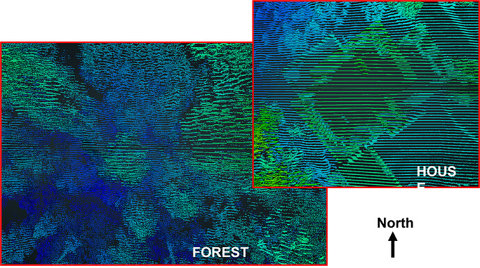 Linear Gaps in Data_1