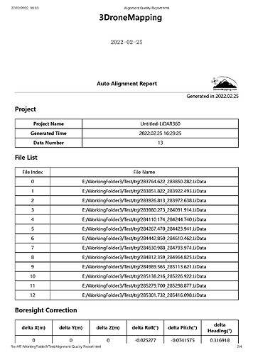 Alignment Quality Report.html_Page_2